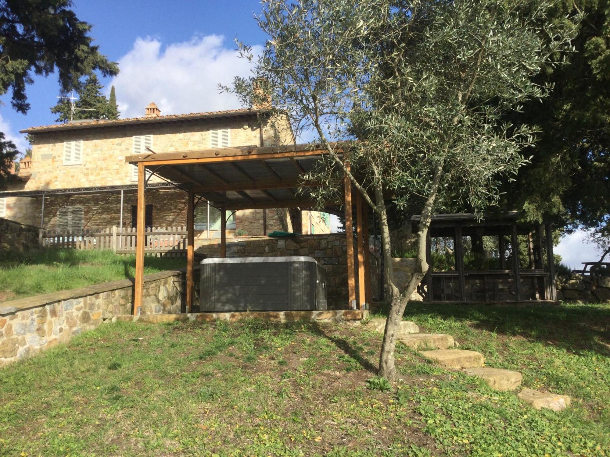 La Casa Di Thea - Flo Apartments Impruneta Buitenkant foto